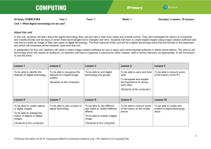 iPrimary Year 1 Computing Unit 1: Digital Technology