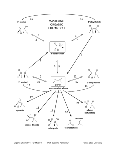 Organic Chemistry I Reaction Mechanisms Study Guide