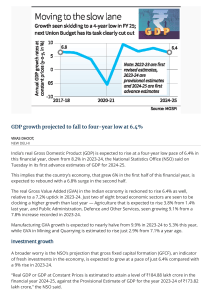 India GDP Growth Projected to 6.4% in 2024-25