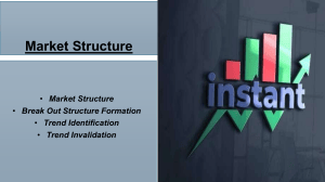 Market Structure: Breakout, Trend, & Invalidation