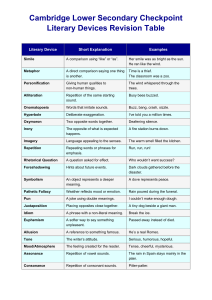 Cambridge Lower Secondary Literary Devices Revision Table