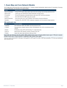 CCNA 200-301 v1.1 Study Notes: Exam Map & Core Models