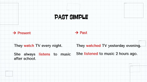 Past Simple Tense English Grammar Worksheet