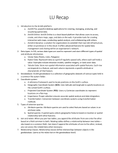 LU Recap: ArcGIS Platform & GIS Concepts