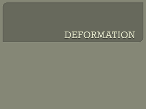 Deformation in Physics: Elastic & Plastic Deformation