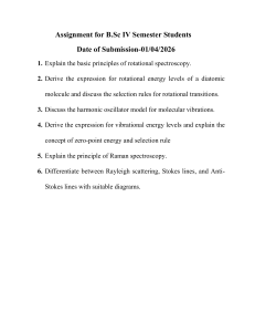 B.Sc. IV Semester Assignment: Spectroscopy & Molecular Physics