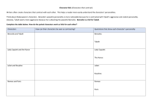 Character Foils Worksheet: Romeo and Juliet Analysis