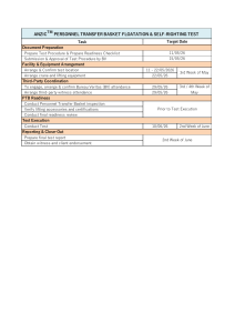 ANZIC Personnel Transfer Basket Floatation & Self-Righting Test Schedule