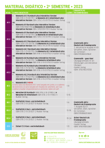 Deutschlehrb&uuml;cher 2023 - Goethe-Institut Bras&iacute;lia