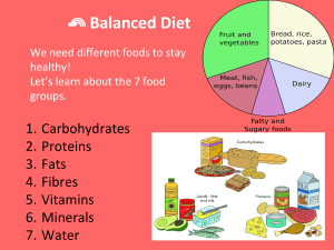Balanced Diet for Kids: 7 Food Groups Guide