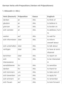 Saksa Verbid Prepositsioonidega: Akkusatiiv & Datiiiv Guid