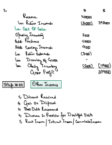 Income Statement Example: Gross Profit & Other Incomes