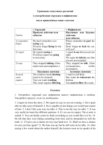 Сравнение герундия и инфинитива после глаголов: упражнения