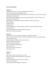 3311 Final Study Guide: Experimental Design & Research Methods