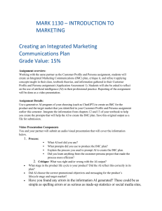 MARK 1130: IMC Plan Assignment for Intro to Marketing