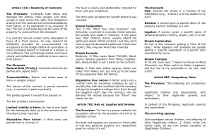 Civil Code Articles: Inheritance & Contracts Study Guide