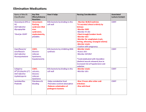 Elimination Medications: Nursing Considerations & Drug Info
