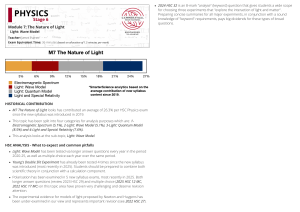 HSC Physics Module 7: Light Wave Model Study Guide