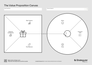 Value Proposition Canvas - Business Strategy Tool