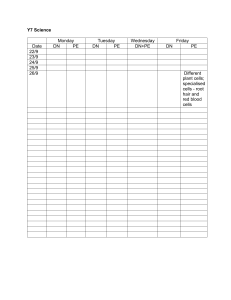 Y7 Science Weekly Schedule: Plant & Specialized Cells