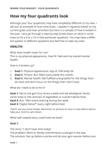Rewire Your Mindset: Four Quadrants for Goal Setting