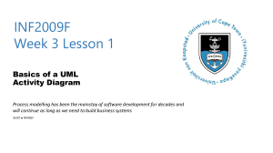 UML Activity Diagram Basics