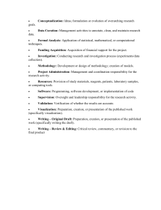 Research Contribution Categories (CRediT Taxonomy)