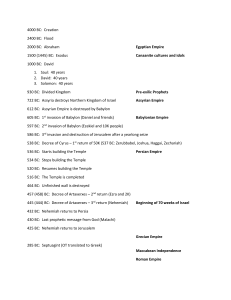 Biblical Chronology Timeline: 4000 BC to 70 AD