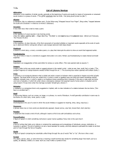 List of Literary Devices