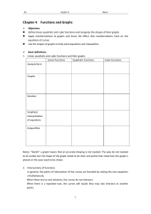 Chapter 4: Functions and Graphs - Linear, Quadratic, Cubic