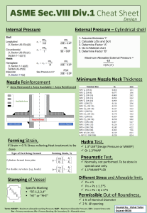 ASME Sec.VIII Div.1 Design Cheat Sheet