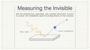 Measuring the Invisible: Photoelectric Effect