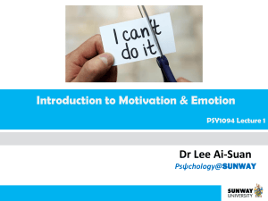 Introduction to Motivation & Emotion Lecture Notes