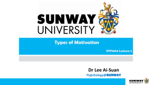 Types of Motivation Lecture Notes PSY1094