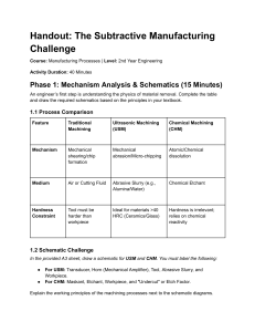 Subtractive Manufacturing Challenge Handout