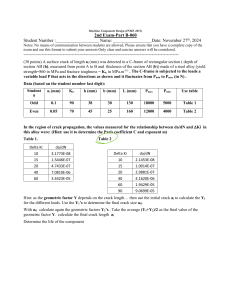Machine Component Design Exam: Crack Propagation & Fatigue Life
