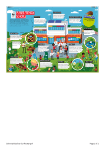 Planet-Friendly Schools Poster
