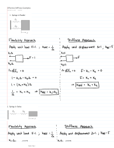 Effective Stiffness Examples bbde22757e49f3becdcde 250120 094147