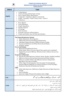 Pakistan School Muscat Class VIII Admission Test Syllabus 2026-27