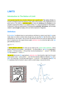 Introduction to Limits in Calculus