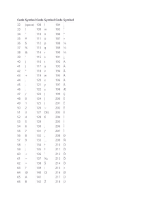 Tabela de C&oacute;digos de Caracteres ASCII/Unicode