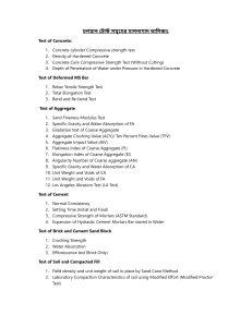 Bangladesh Civil Service Exam Question Paper: Civil Engineering Tests