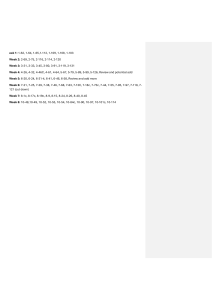 Mechanical Engineering Problem Set: Fluids, Thermodynamics, Heat Transfer