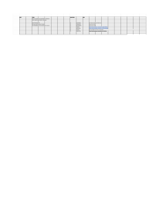 Investment Appraisal Question Practice Guide