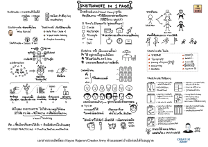 Sketchnote em 1 P&aacute;gina: Guia de Anota&ccedil;&atilde;o Visual