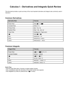 Calculus I Derivatives & Integrals Quick Review