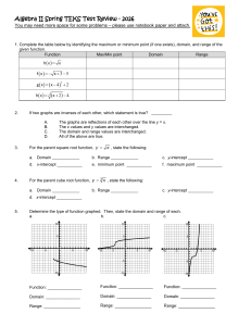 Algebra II TEKS Test Review 2026