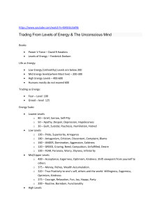 Trading From Energy Levels & Unconscious Mind