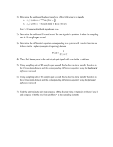 Signal Processing Problems: Laplace & Z-Transforms