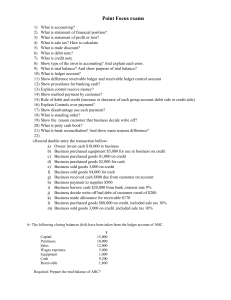 Accounting Exam Questions & Answers
